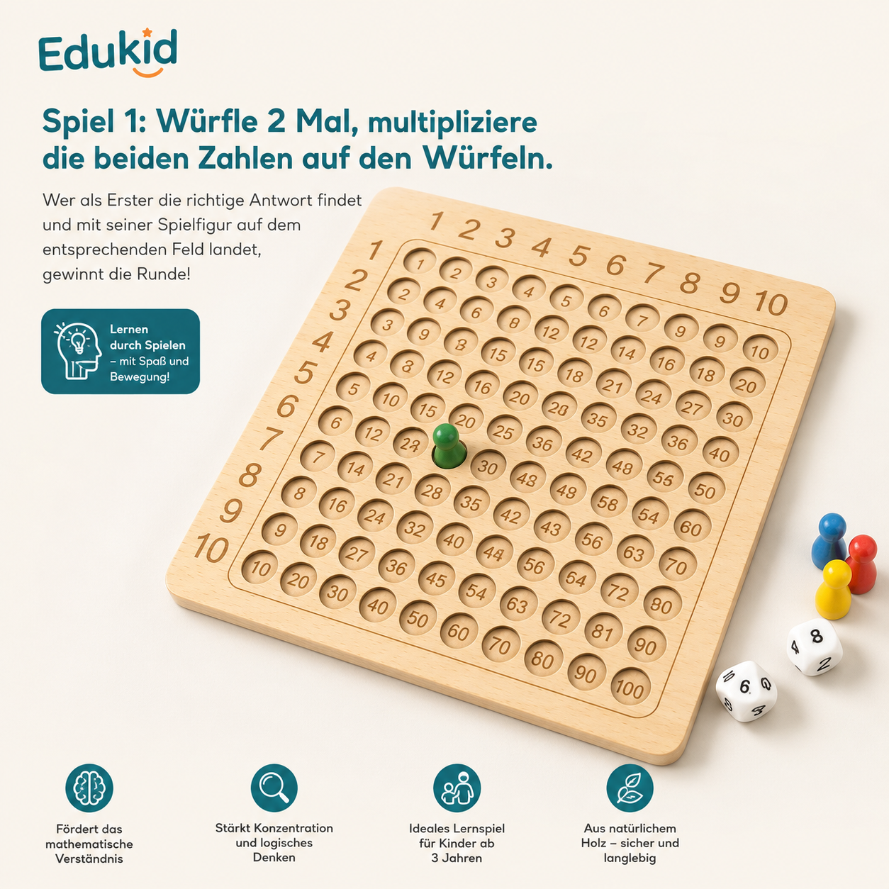 Montessori Einmaleins Lernspiel