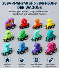 Magnetischer Zahlenzug aus Holz