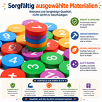 Montessori Mathe-Lernspiel