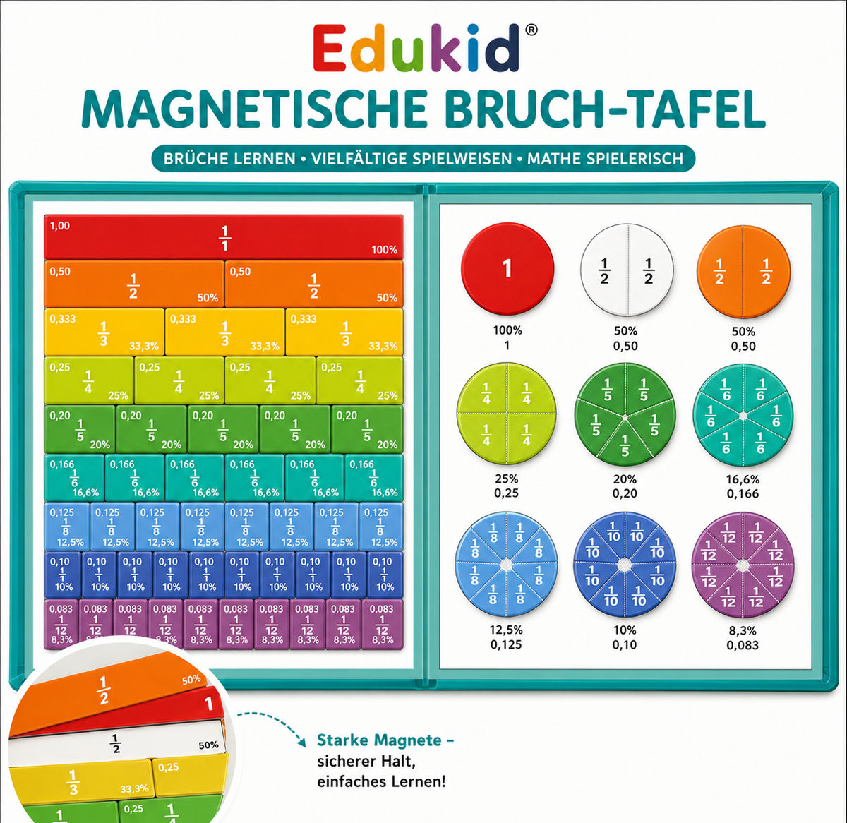 Magnetisches Bruchrechnen Lernspiel