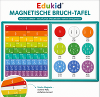 Magnetisches Bruchrechnen Lernspiel