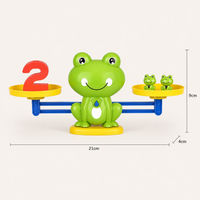 Frosch-Waage – Mathe-Lernspiel