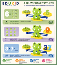 Frosch-Waage – Mathe-Lernspiel