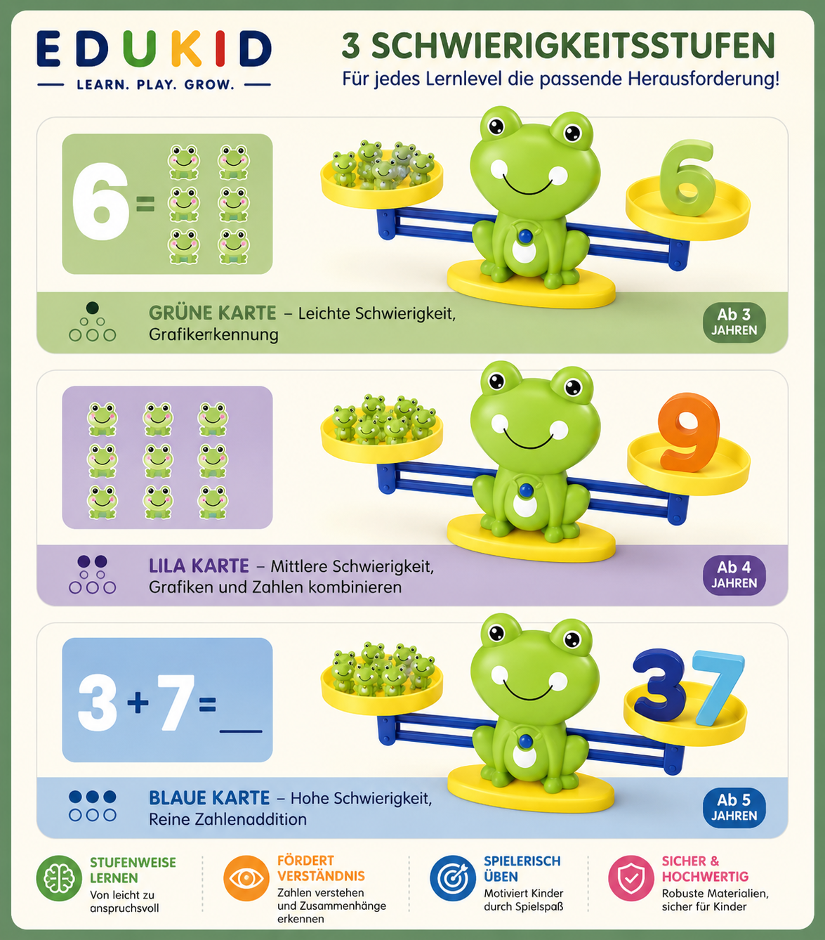 Frosch-Waage – Mathe-Lernspiel